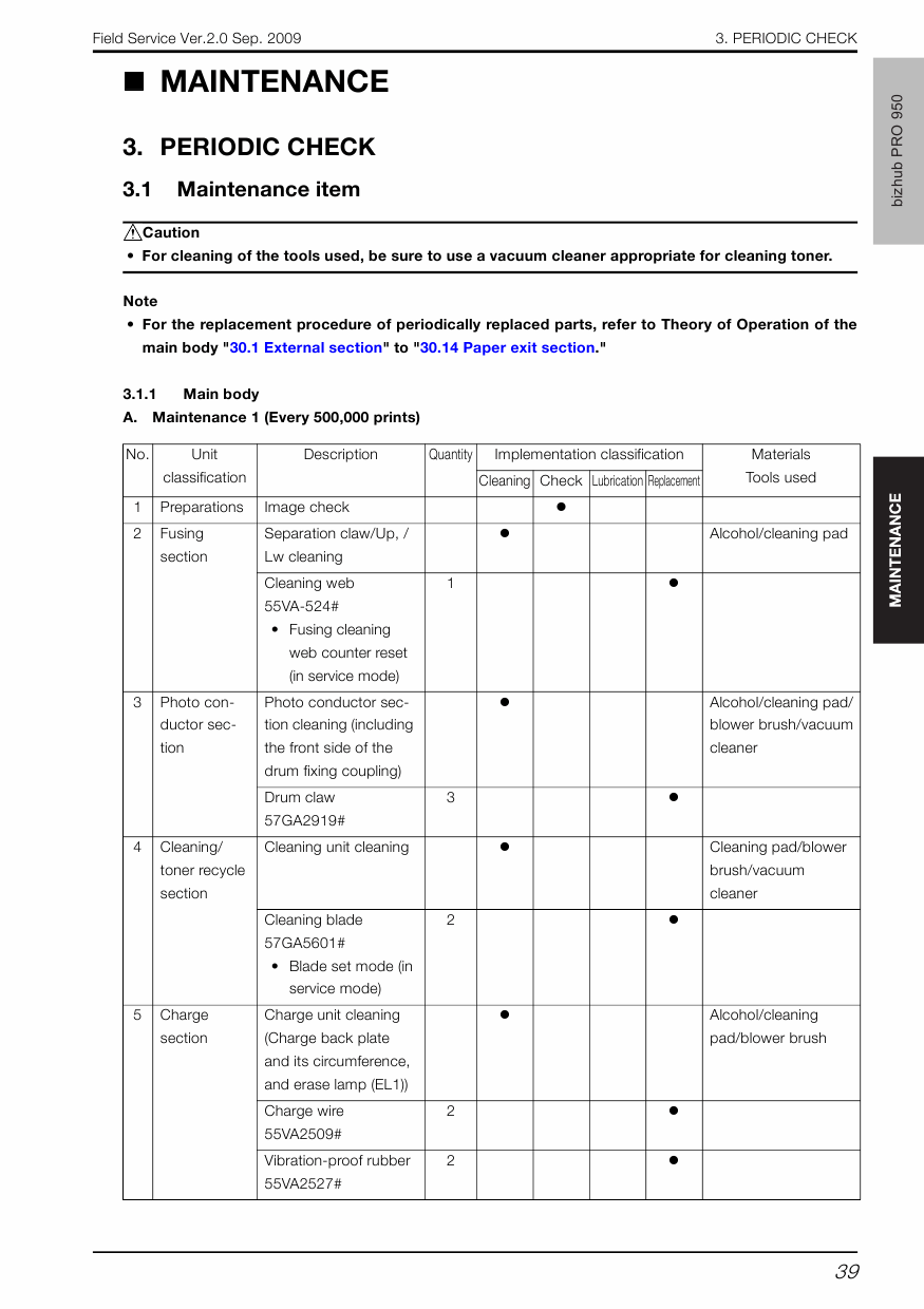 Konica-Minolta bizhub-PRO 950 FIELD-SERVICE Service Manual-3